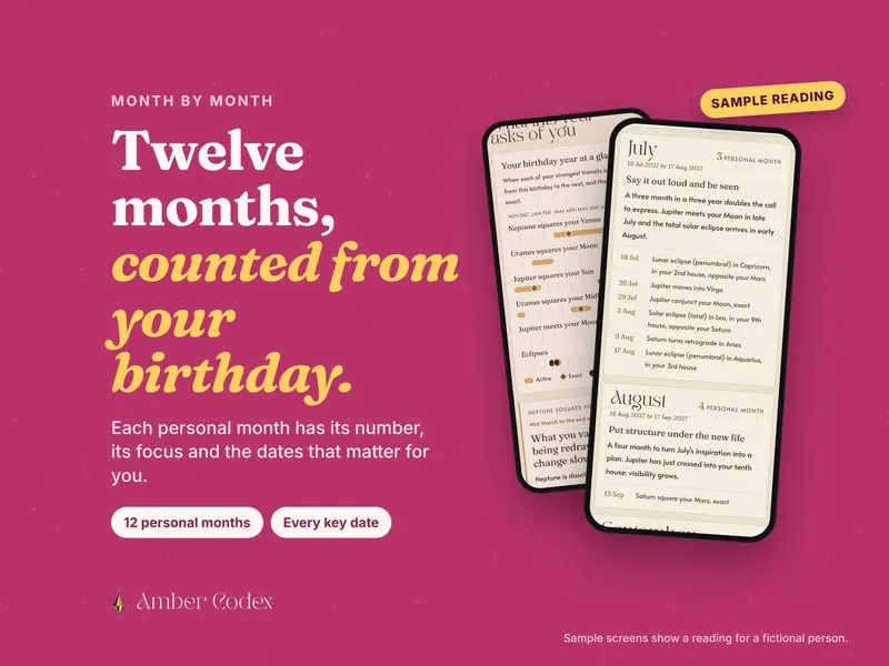 Twelve personal months