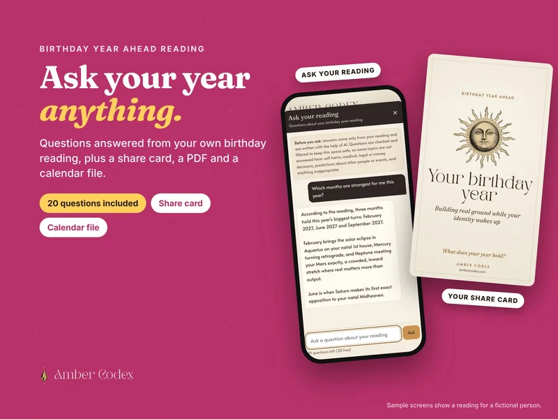 Ask your year anything: a sample chat and share card