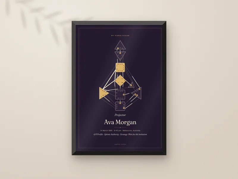A Human Design bodygraph print framed in black, midnight and gold
