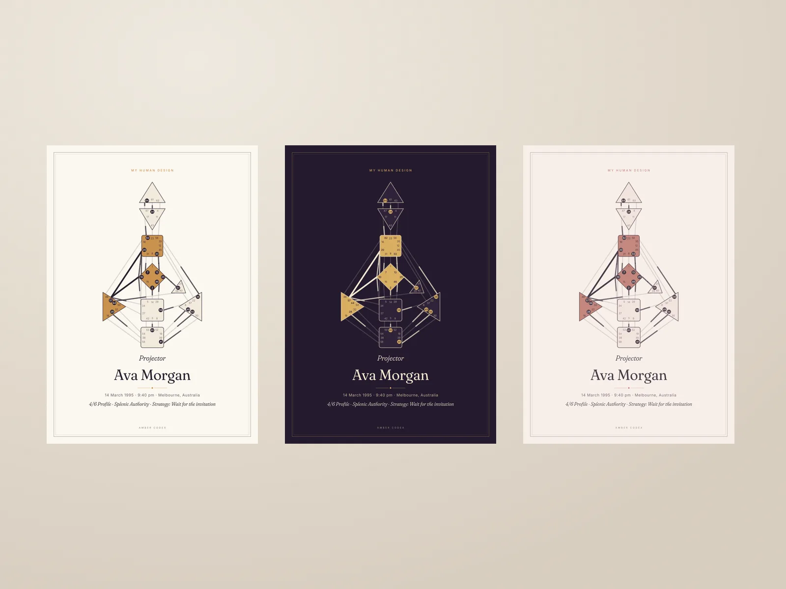 Three Human Design bodygraph prints in three colours