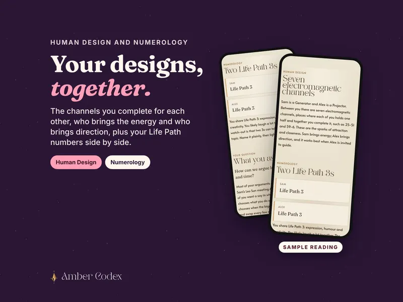 Your Human Design and numbers together