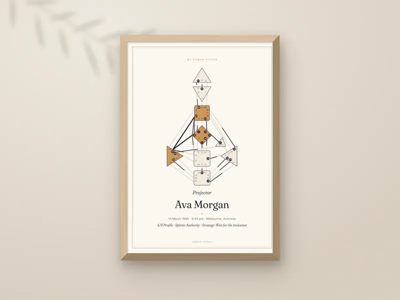 The bodygraph print that comes with the reading, framed in natural wood