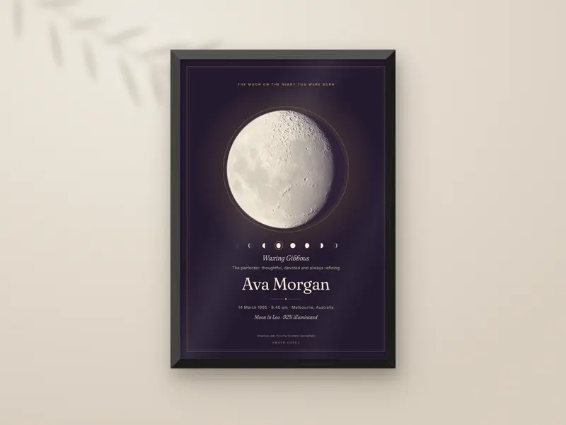 The moon on the night you were born, framed in black, midnight and gold print