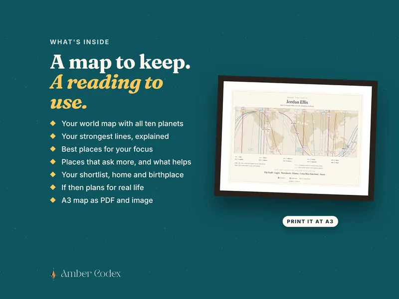 A map to keep and a reading to use
