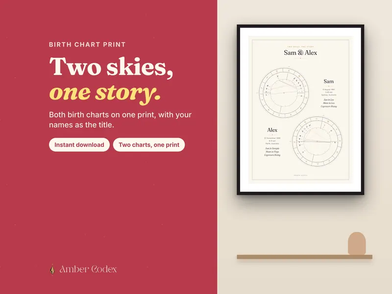 A couple birth chart print, two skies on one print