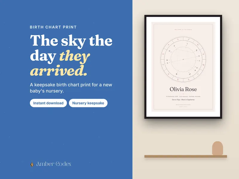 A new baby birth chart print