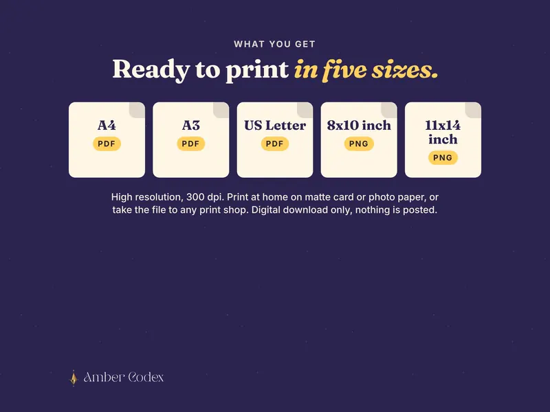 Five print sizes