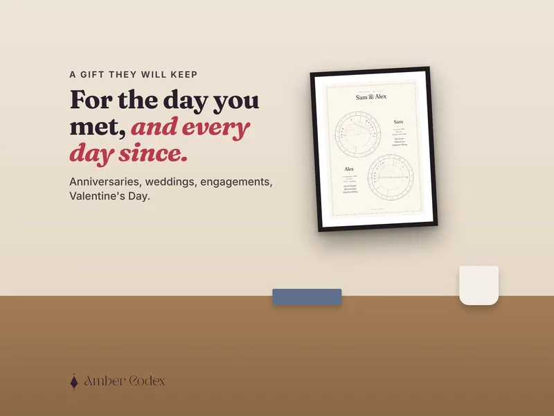 A gift for an anniversary or wedding