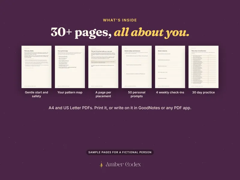 30+ pages, all about you