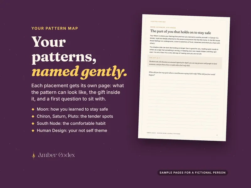 Your pattern map
