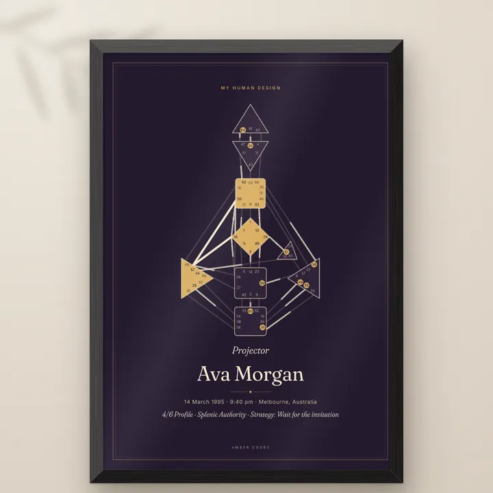 A framed Human Design bodygraph print on a wall