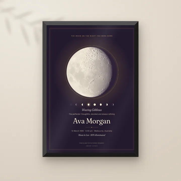 A framed moon phase print on a wall