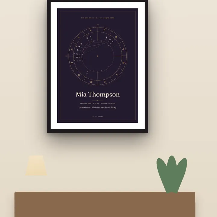 A framed birth chart print on a wall
